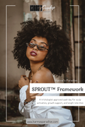 SPROUT™ Scalp Reset Method